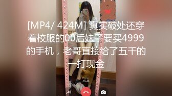 [MP4]挺嫩萌妹子TP啪啪，调情扣逼69口交骑脸插嘴，猛操呻吟娇喘非常诱人