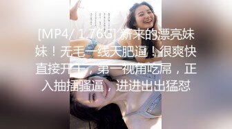 【超精品泄密】沧州美女金诗媛全套图影泄密