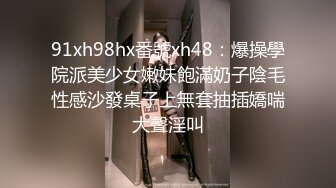 91xh98hx番號xh48：爆操學院派美少女嫩妹飽滿奶子陰毛性感沙發桌子上無套抽插嬌喘大聲淫叫